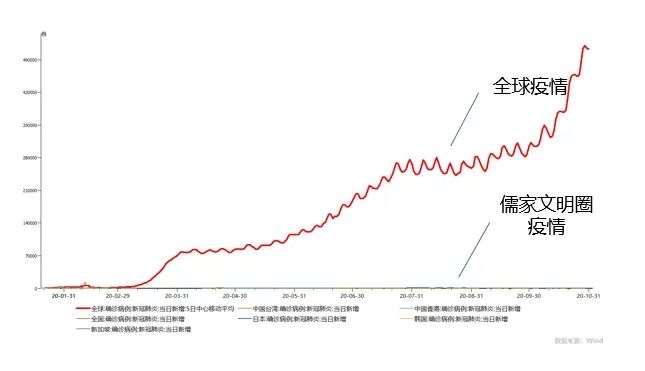 人民币升值对外贸企业的困扰_比特币疯涨_周期性资产大涨对生产型企业的影响