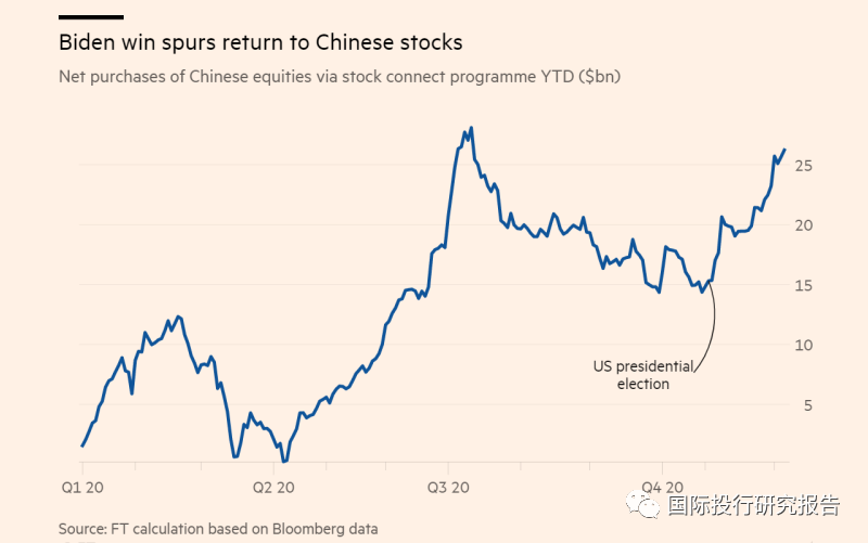 周期性资产大涨对生产型企业的影响_比特币疯涨_人民币升值对外贸企业的困扰