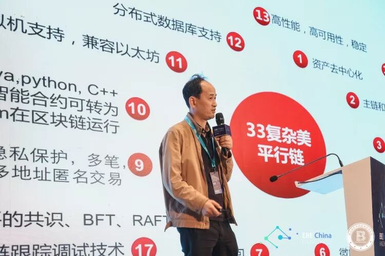 复杂美 区块链_区块链应用探索_复杂美CEO吴思进