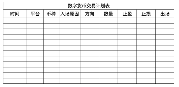 莱特币19天涨幅147.8%_币区势创始人潘国力谈止盈止损_莱特币的最新动态