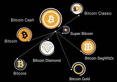 莱特币出自那个国家_李笑来骂人音频_李笑来对比特币项目评价