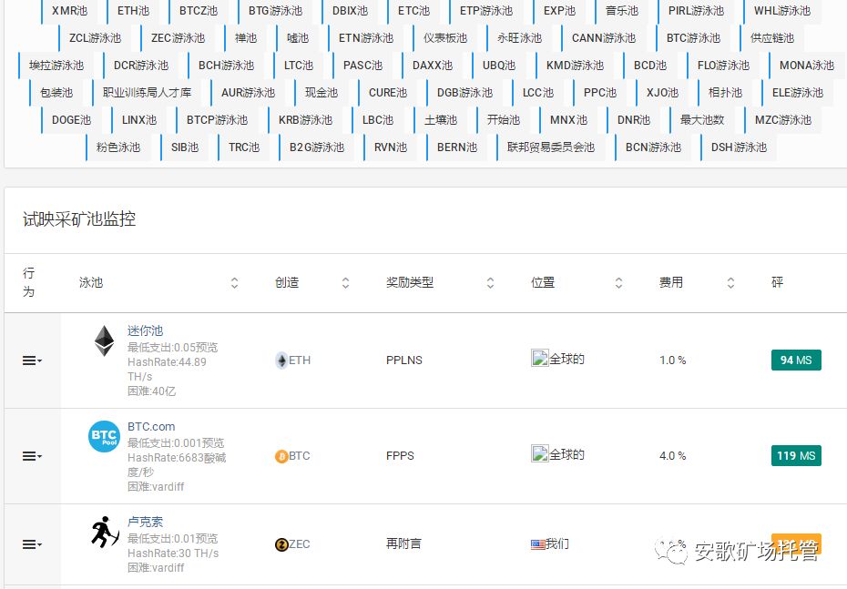 区块链浏览器_莱特币最新客户端_矿圈媒体