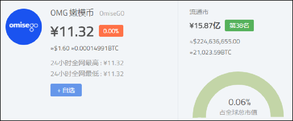 数字货币与破美元霸权和人民币国际化的关系_数字货币的优缺点_莱特币纸钱包
