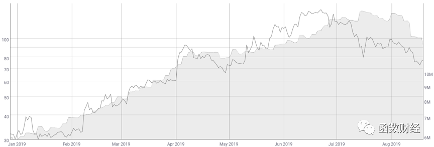莱特币创始人对减半看法_莱特币能干什么_莱特币减半后行情
