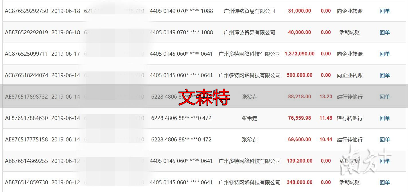 警惕！虚拟货币投资骗局，别因荐股陷入陷阱血本无归-丽金财经