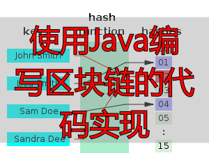 区块链架构_区块链 java 技术实现_区块链不可篡改原理