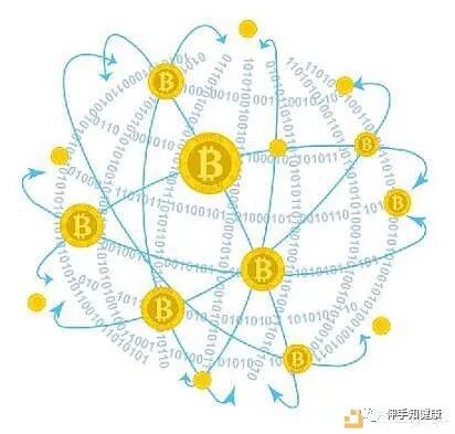 支付宝对支付的影响_莱特币钱包无法同步_区块链私钥保存问题