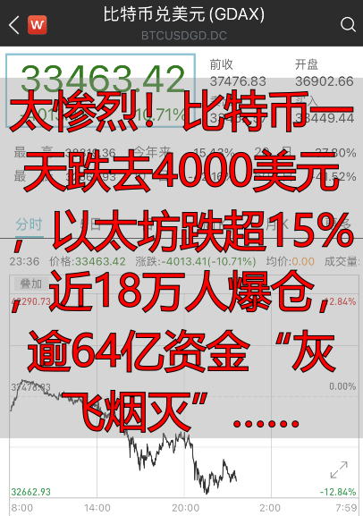 莱特币一天可以挖多少_5月23日全网加密货币跌势_5月24日比特币一天跌4000美元登上微博热搜