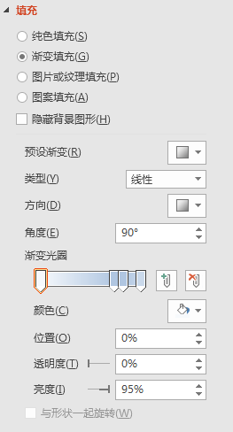 创客贴官网_PPT模板使用技巧_PPT在线制作工具推荐
