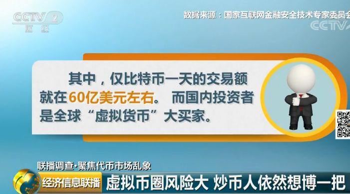 莱特币交易行情_虚拟货币投资者杨超的经历_央行ICO禁令后虚拟货币市场