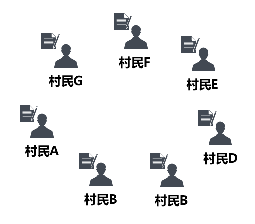 莱特币地址生成_比特币价格走势_区块链和比特币的科普