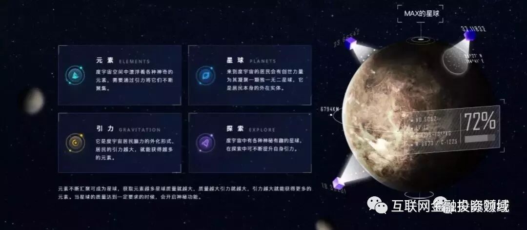 腾讯与头条的竞争_互联网金融投资_百度区块链度宇宙