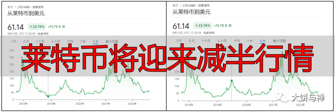 莱特币减半机制_莱特币减半对矿工的影响_莱特币怎么挖