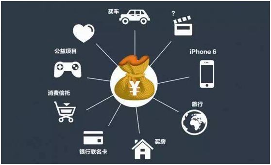 区块链,数字货币_区块链技术降低金融成本_金融领域区块链技术优势