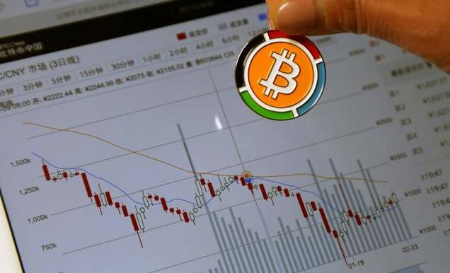 比特币中国停止交易_虚拟货币交易所停止交易_莱特币交易平台上不去