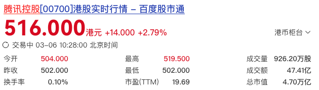 A股和港股区块链上市公司_中国区块链上市公司_腾讯控股区块链业务
