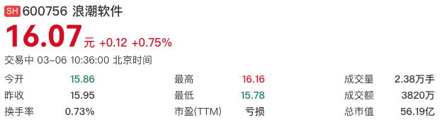 中国区块链上市公司_腾讯控股区块链业务_A股和港股区块链上市公司