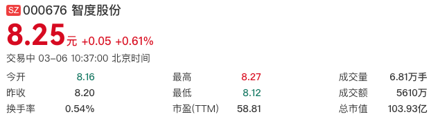 中国区块链上市公司_腾讯控股区块链业务_A股和港股区块链上市公司