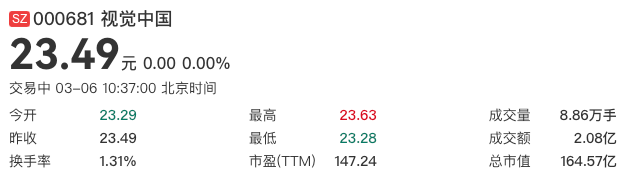 A股和港股区块链上市公司_腾讯控股区块链业务_中国区块链上市公司