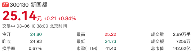 中国区块链上市公司_腾讯控股区块链业务_A股和港股区块链上市公司