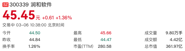 腾讯控股区块链业务_中国区块链上市公司_A股和港股区块链上市公司