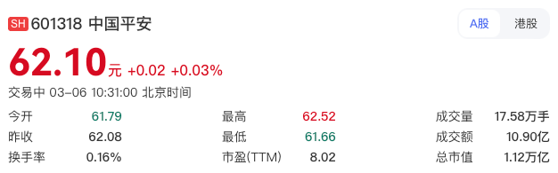 A股和港股区块链上市公司_中国区块链上市公司_腾讯控股区块链业务