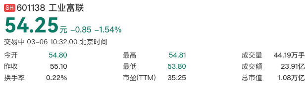 腾讯控股区块链业务_中国区块链上市公司_A股和港股区块链上市公司