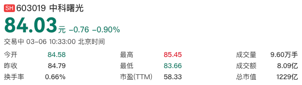 A股和港股区块链上市公司_腾讯控股区块链业务_中国区块链上市公司