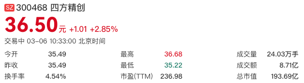 A股和港股区块链上市公司_腾讯控股区块链业务_中国区块链上市公司