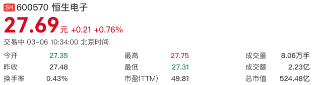 A股和港股区块链上市公司_中国区块链上市公司_腾讯控股区块链业务