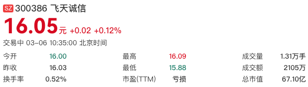 中国区块链上市公司_腾讯控股区块链业务_A股和港股区块链上市公司