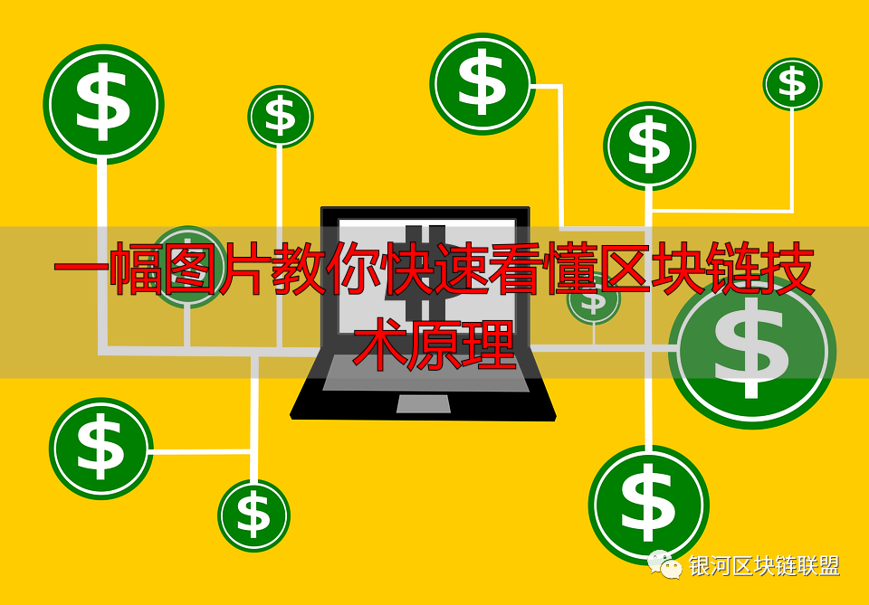 数字货币与区块链关系_区块链技术原理示意图_区块链技术介绍