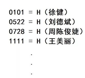 区块链技术原理示意图_区块链技术介绍_区块链的记账方法
