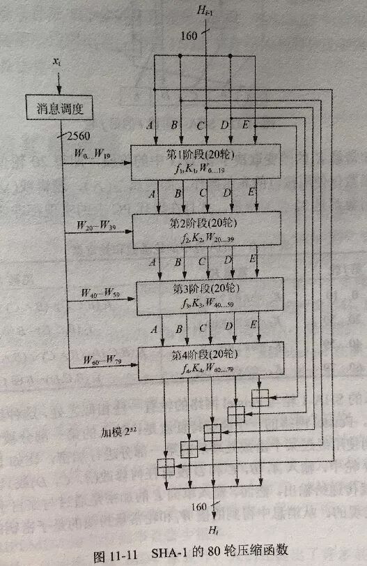 区块链的记账方法_区块链技术原理示意图_区块链技术介绍