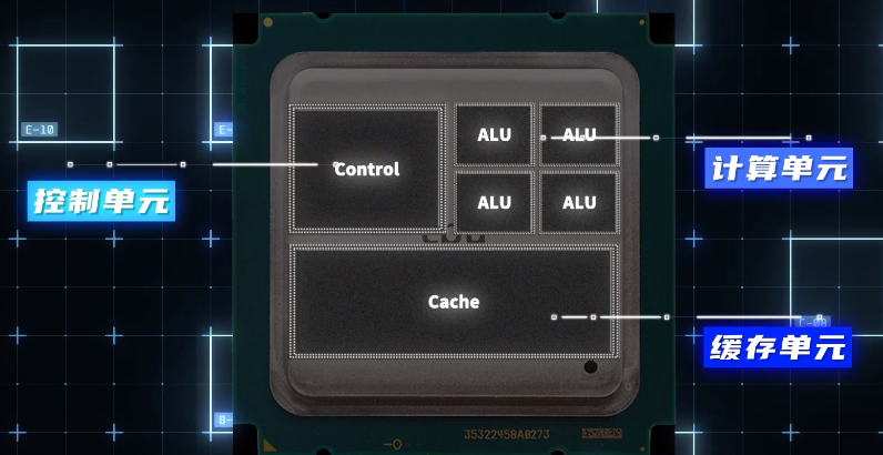 显卡难买原因_显卡挖莱特币_显卡被拿去挖矿