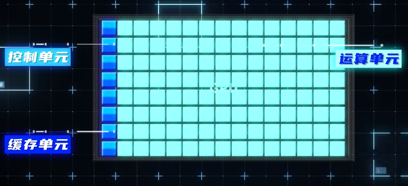 显卡难买原因_显卡挖莱特币_显卡被拿去挖矿