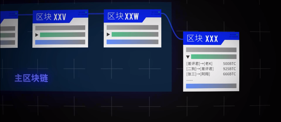 显卡被拿去挖矿_显卡挖莱特币_显卡难买原因
