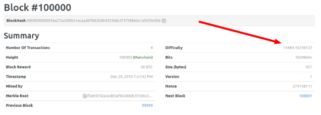 何为区块链_区块链的最大特点_区块链的本质