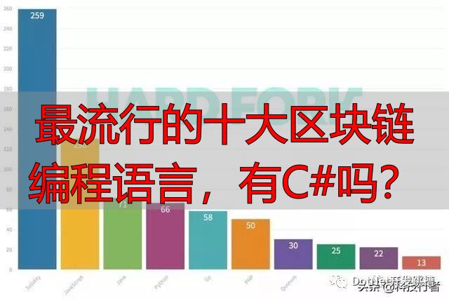 区块链开发最流行的编程语言_区块链开发语言_Solidity语言在区块链开发中的排名