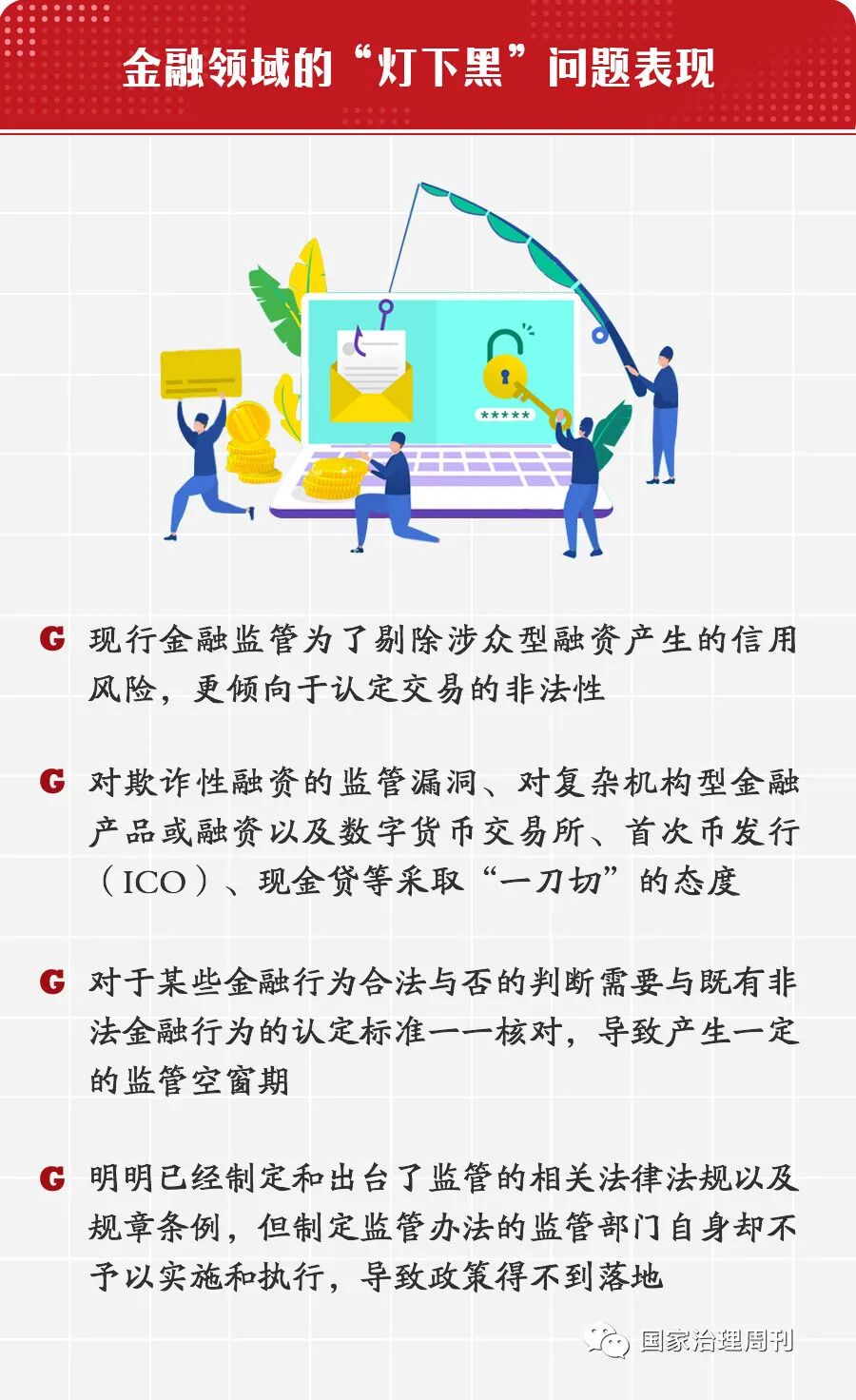 区块链金融的认识_区块链技术解决金融领域灯下黑_后疫情时代金融监管