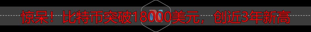 惊呆!比特币突破18000美元,创近3年新高-丽金财经