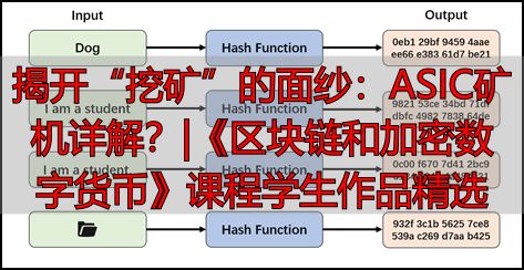 揭开“挖矿”的面纱:ASIC矿机详解?|《区块链和加密数字货币》课程学生作品精选-丽金财经
