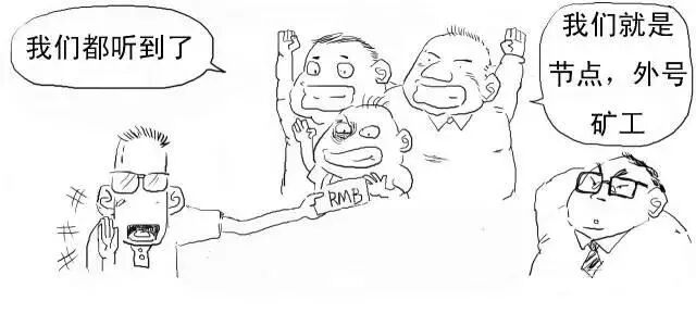 比特币交易中区块链的操作流程_比特币矿工节点如何记录交易_区块链通俗解释