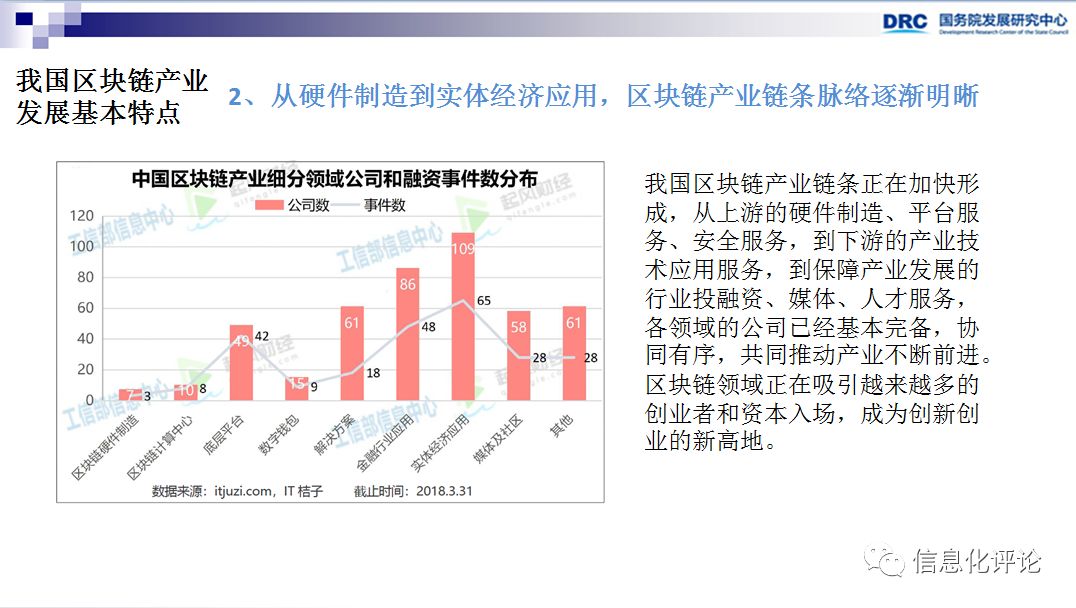 国外区块链资讯网站_李广乾区块链研究成果_区块链技术发展趋势判断