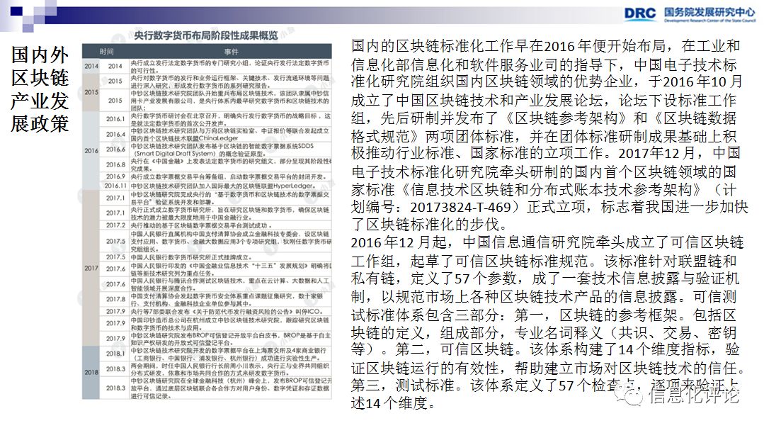 国外区块链资讯网站_区块链技术发展趋势判断_李广乾区块链研究成果