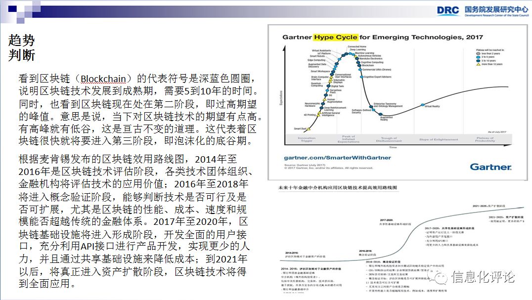 李广乾区块链研究成果_区块链技术发展趋势判断_国外区块链资讯网站