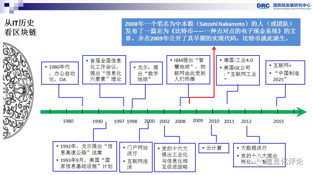 区块链技术发展趋势判断_国外区块链资讯网站_李广乾区块链研究成果