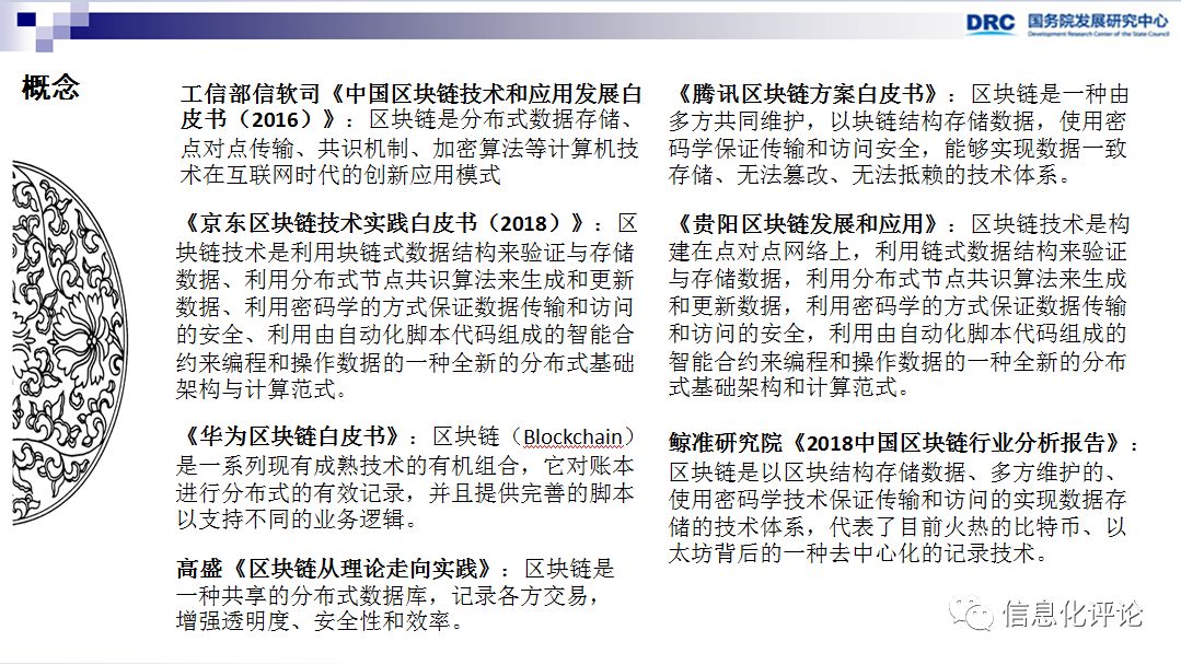 国外区块链资讯网站_区块链技术发展趋势判断_李广乾区块链研究成果