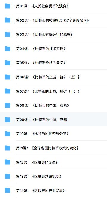 比特币与区块链直播资源_掌心知识共享铺子_全面学透区块链