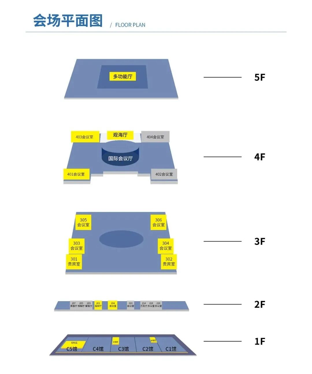 厦门区块链商业峰会_第三届中国厦门国际区块链+商业未来发展峰会_第三届区块链全球峰会